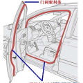 Bandes en caoutchouc sur mesure pour automobiles